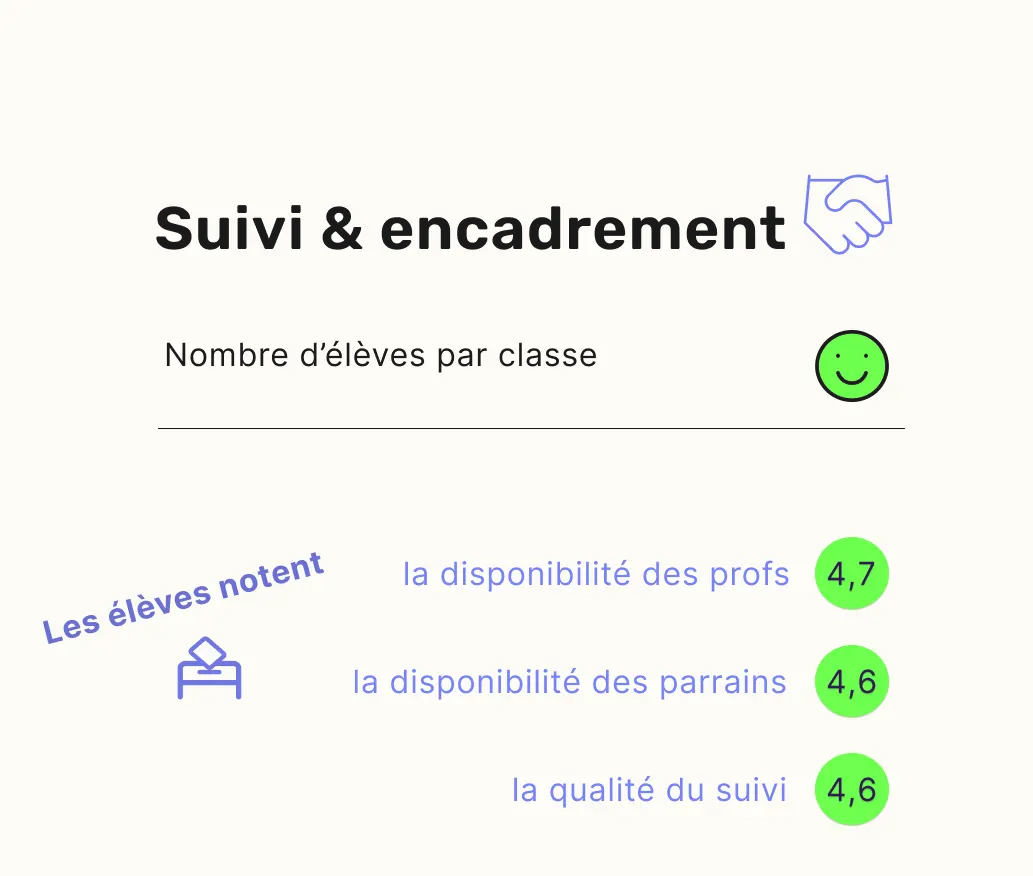 Avis segmo suivi et encadrement 
