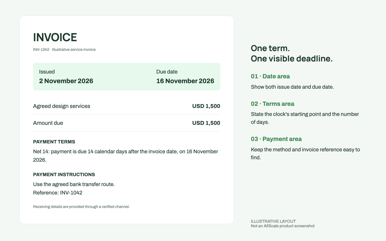 Invoice example showing a 2 November 2026 issue date, a 14-day term and a 16 November due date.