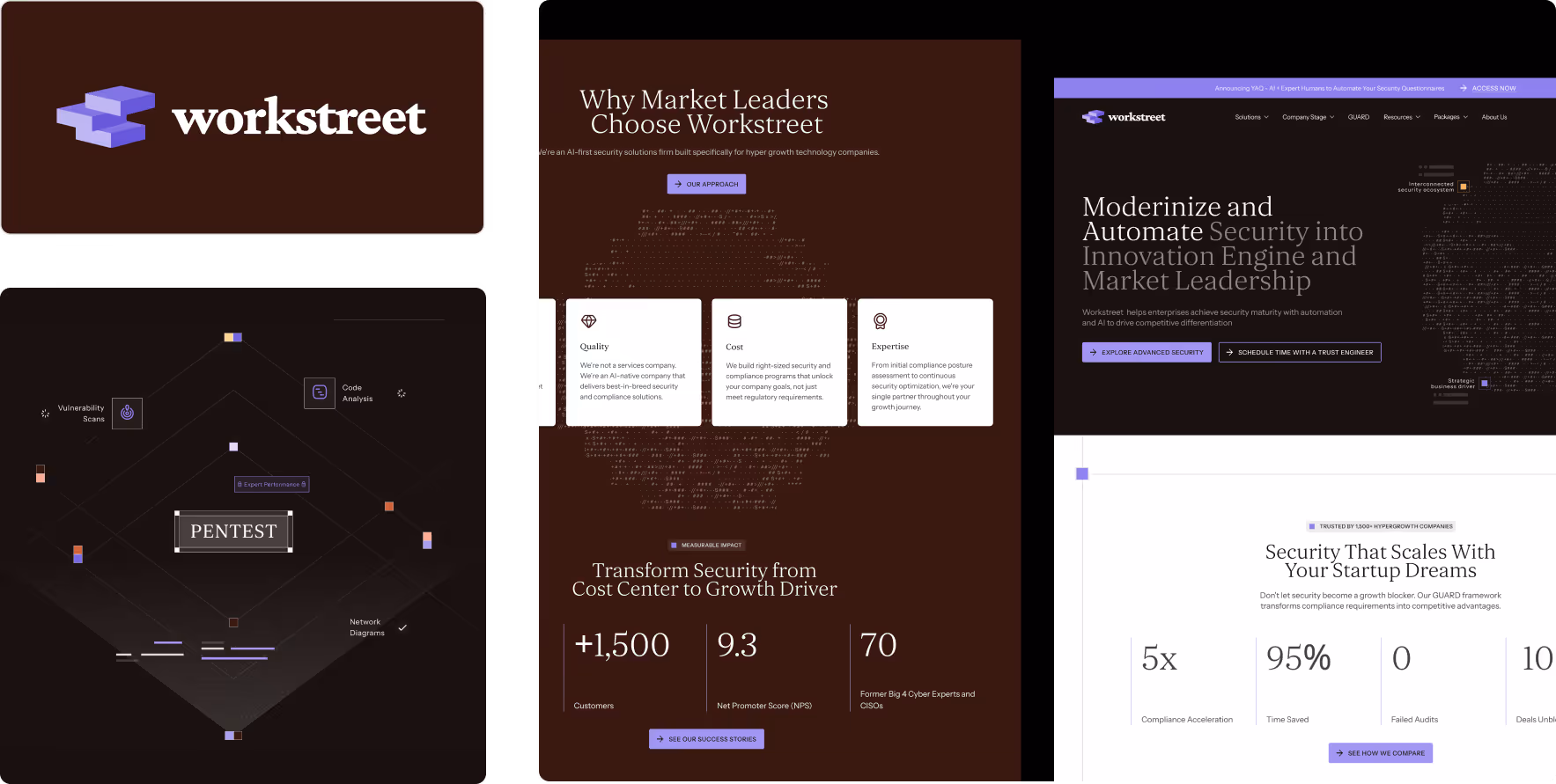 Workstreet