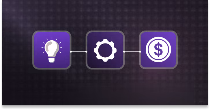Website Revamp Cost: B2B Pricing Guide (2026)