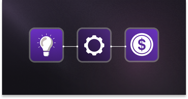 Website Revamp Cost: B2B Pricing Guide (2026)