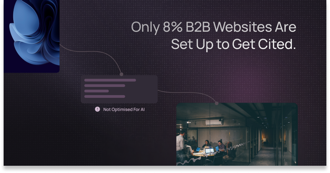 AI Readiness: What 250 B2B Websites Revealed (2026 Study)