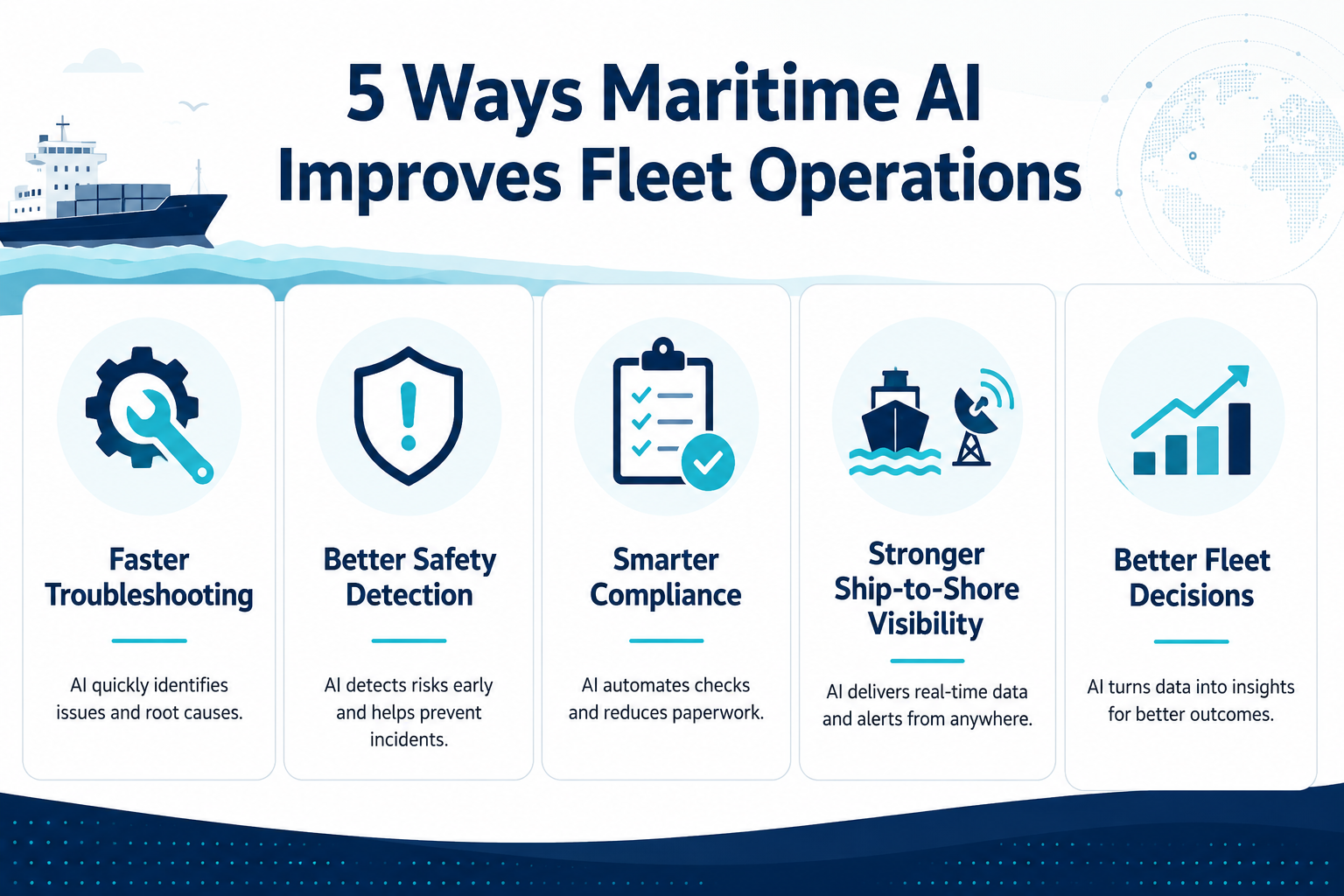 5 Ways maritime A improves fleet operations