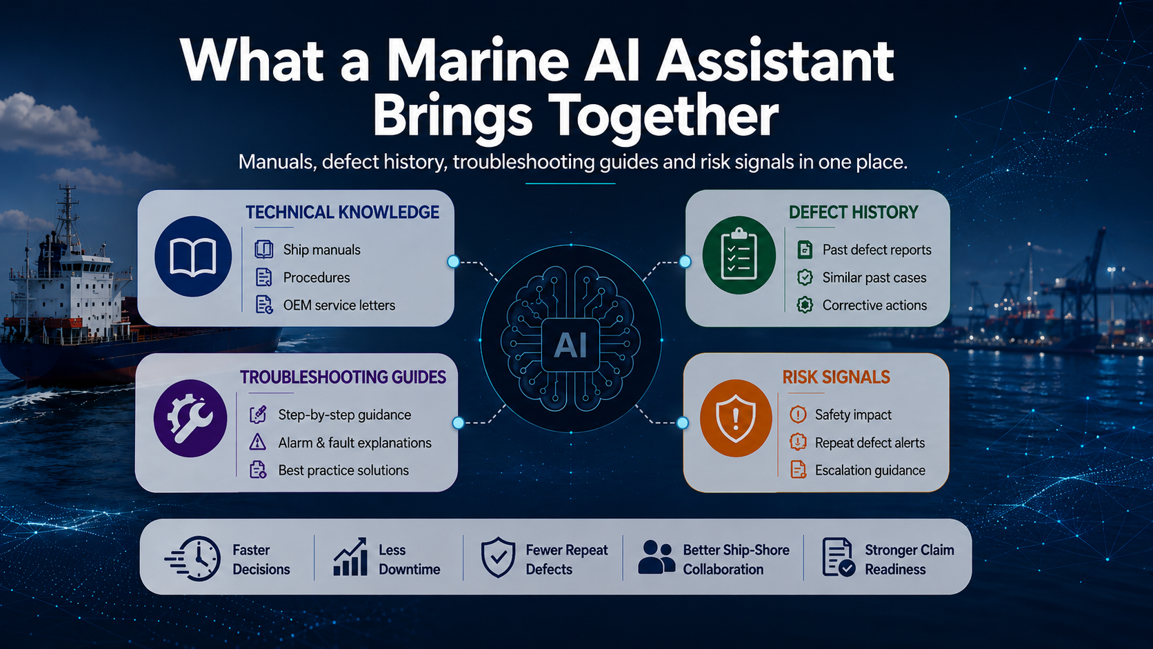 Marine AI Assistant