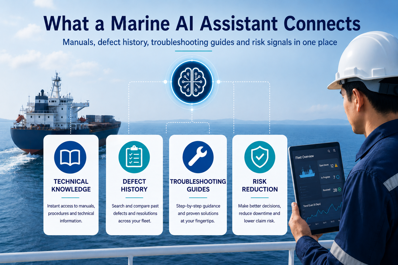 What A Marine AI Assistant connects
