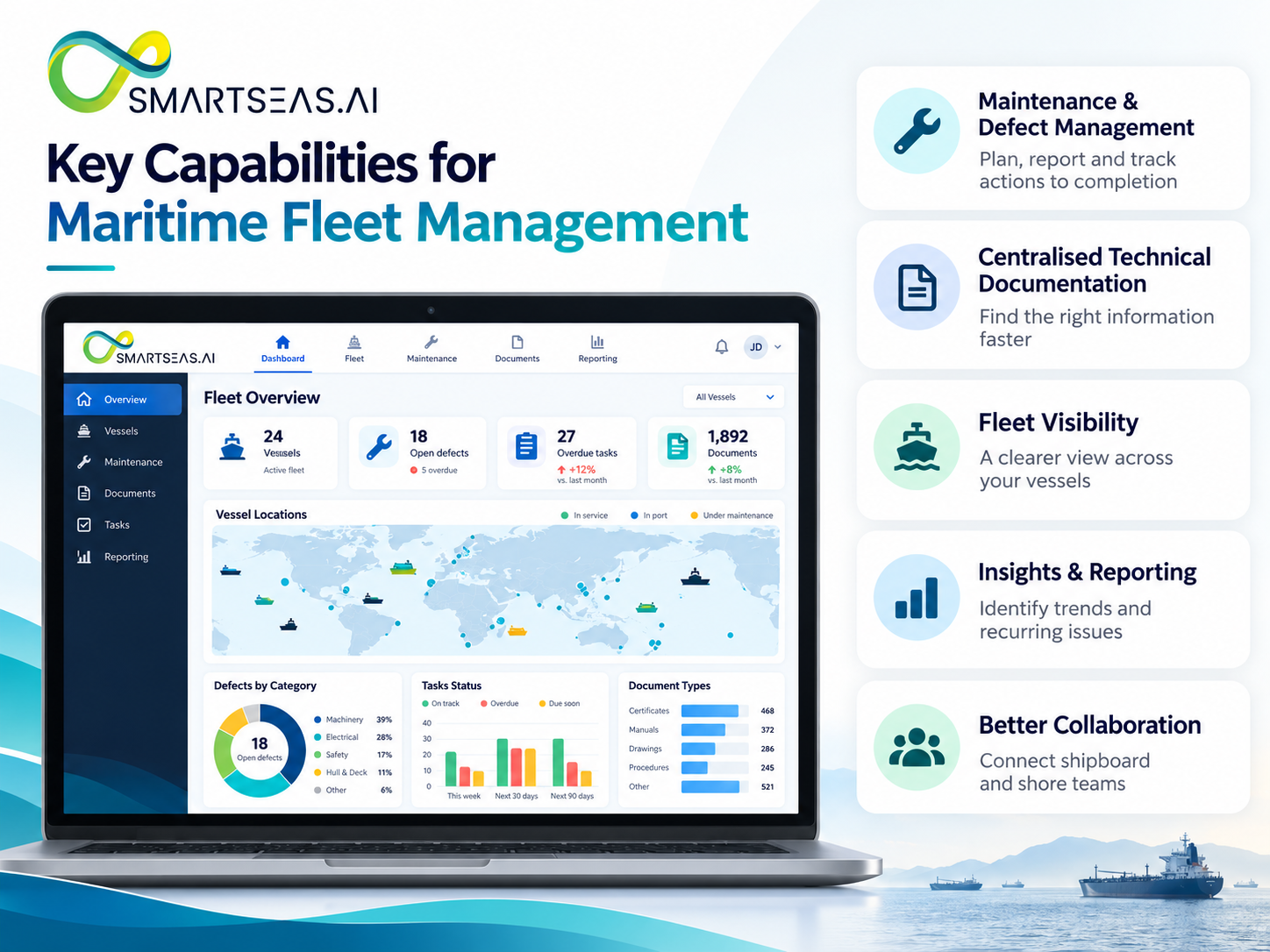 Maritime fleet management SaaS dashboard showing maintenance tracking, defect management, fleet visibility and reporting capabilities.