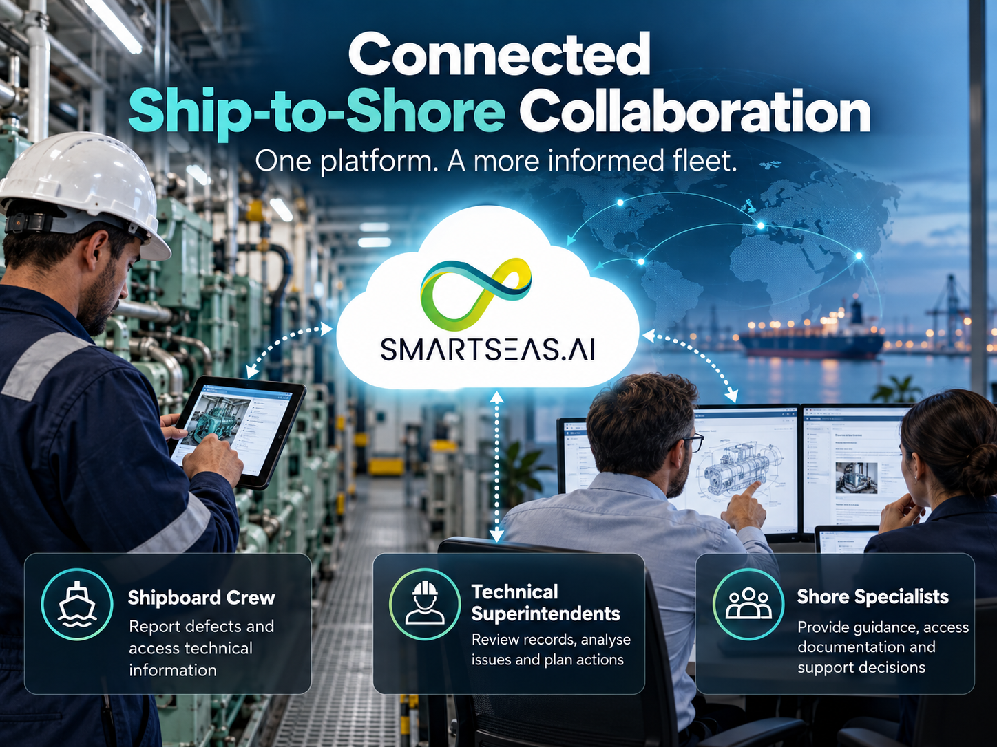 Shipboard crew and shore-based technical teams collaborating through connected maritime fleet management software.