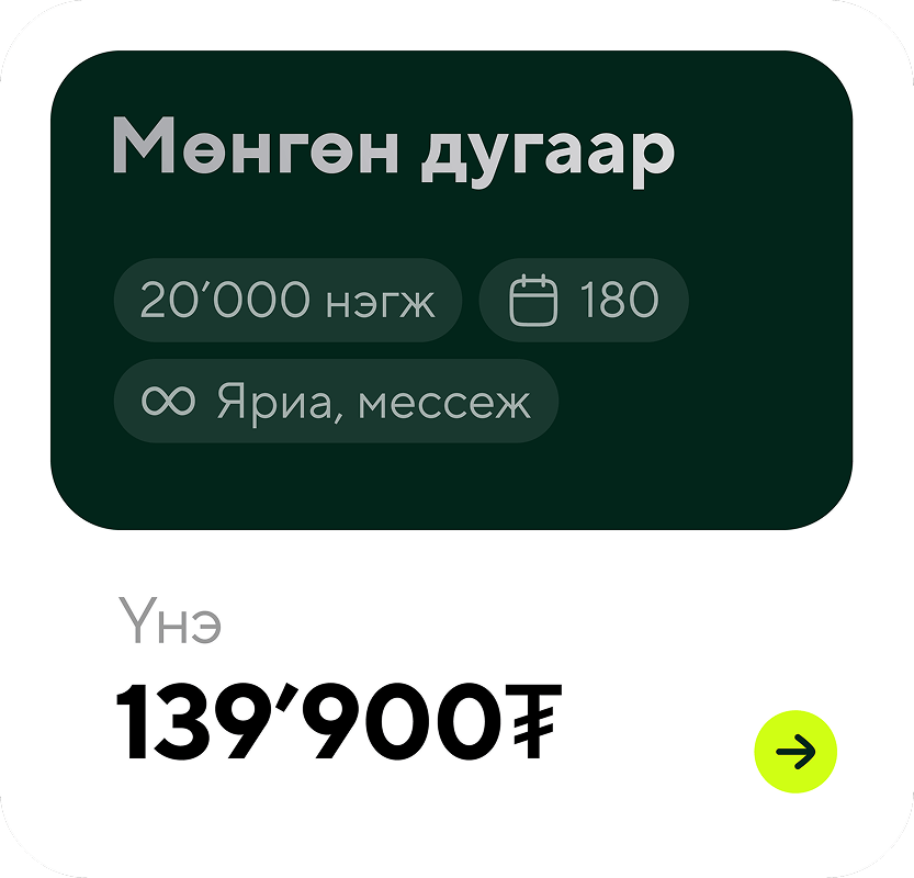 Pricing card showing a package with 20,000 minutes, 180 days, unlimited calls and messages for 139,900 ₮.