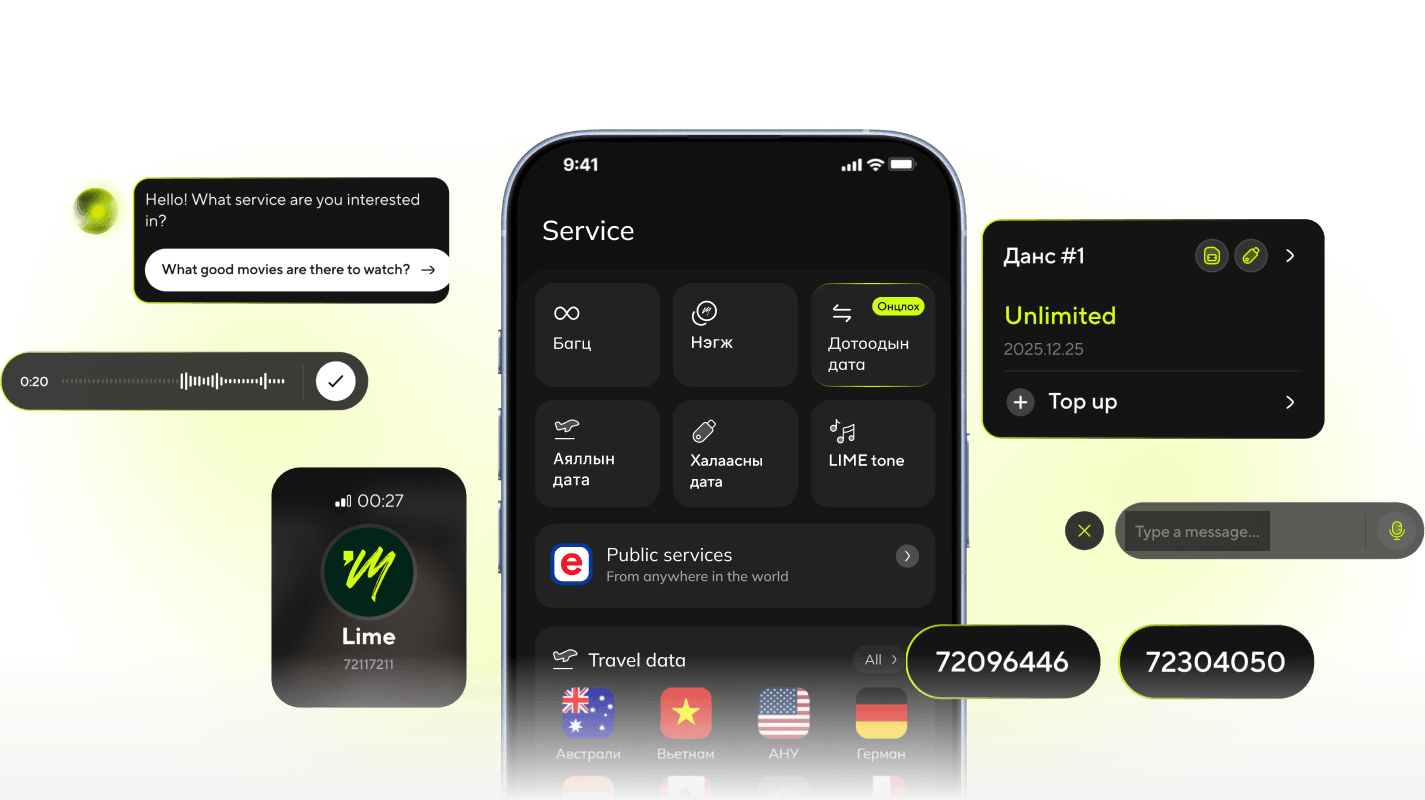 Lime app 2025