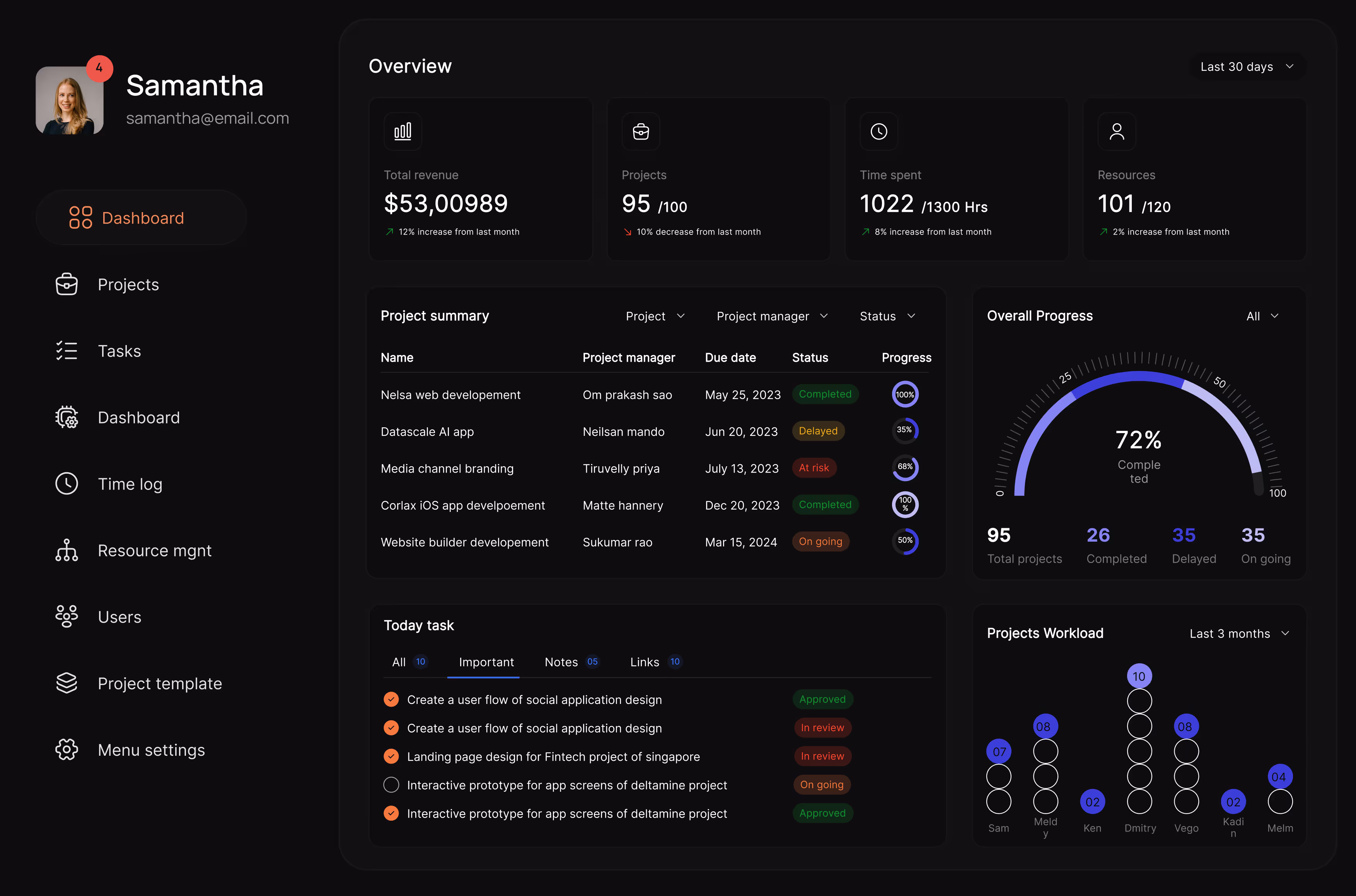 App Webflow Template -
Baku - Created by Wedoflow.com and Azwedo.com