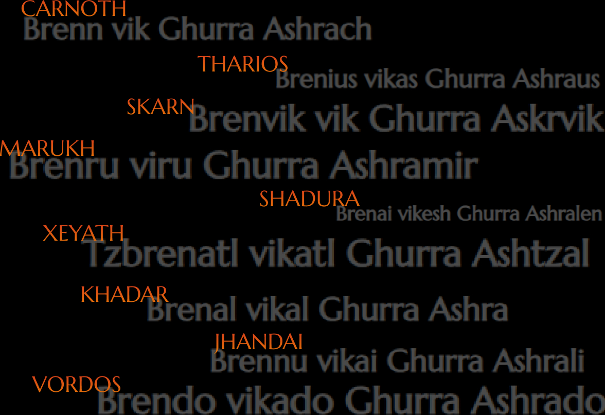 A. H. Lewis - The Chronicles of Durajan - Calendar of the Awakened World