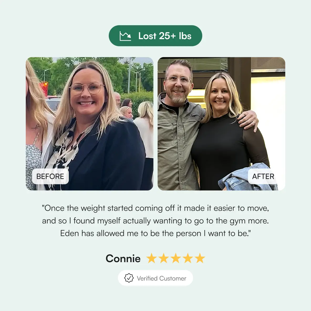 A before-and-after photo of Connie, a verified Eden customer who lost 25+ lbs. The "before" shows her alone at an outdoor event; the "after" shows her smiling confidently next to her partner. Her five-star review reads: "Once the weight started coming off 