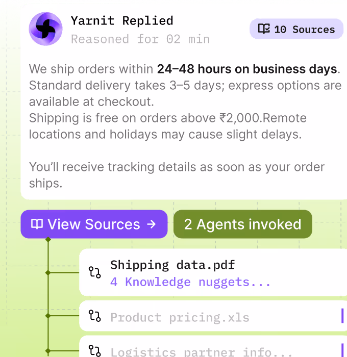 Chat interface showing a reply from Yarnit stating shipping within 24-48 business hours, free shipping on orders above ₹2,000, and tracking details upon shipment, with buttons for viewing sources and agent info.