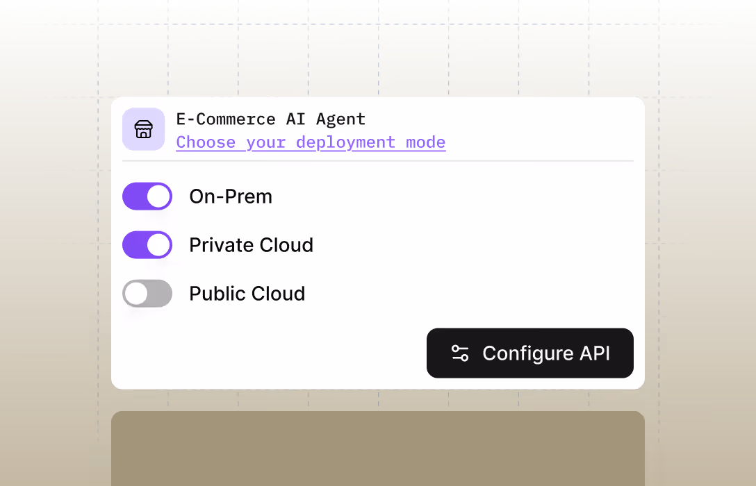 E-Commerce AI Agent deployment mode selection with toggles for On-Prem and Private Cloud enabled, Public Cloud disabled, and a Configure API button.
