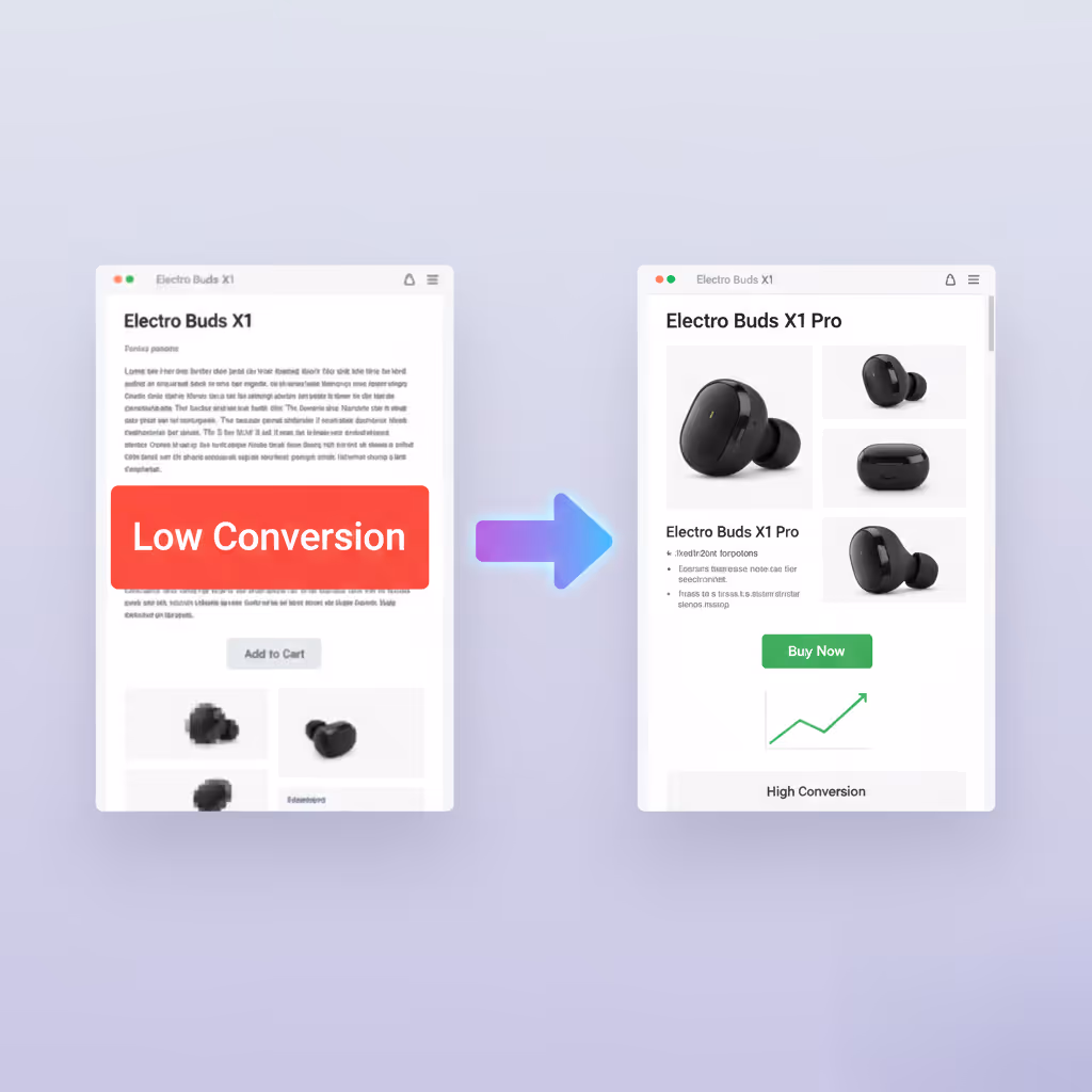 Comparison of two product pages for Electro Buds X1 earbuds showing the first with low conversion and the second with high conversion including product images, description, buy now button, and growth chart.