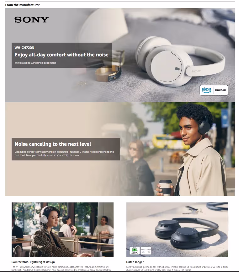 Visual Hierarchy for Amazon A+ Content 