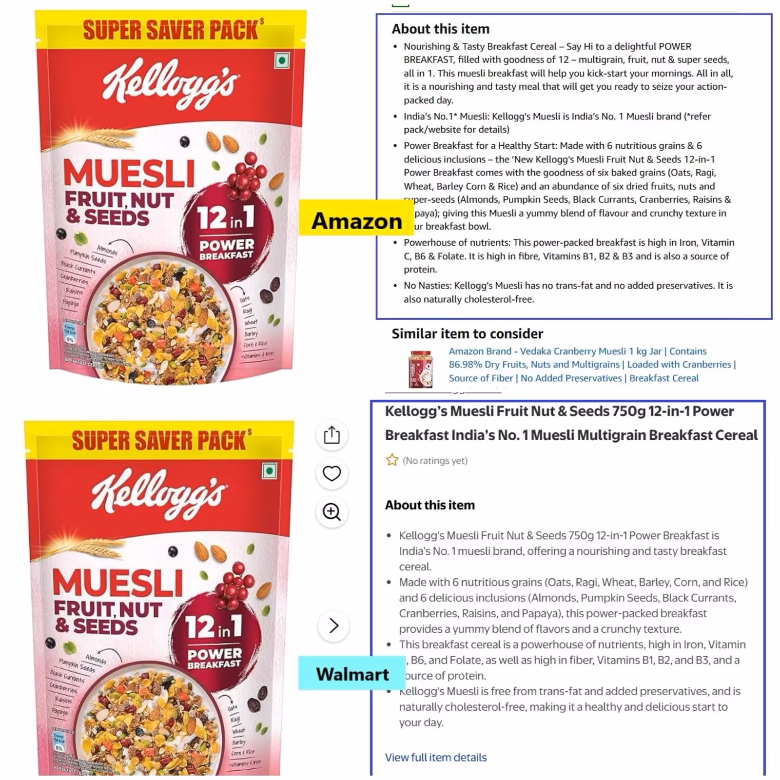 A/B testing for PDPs  