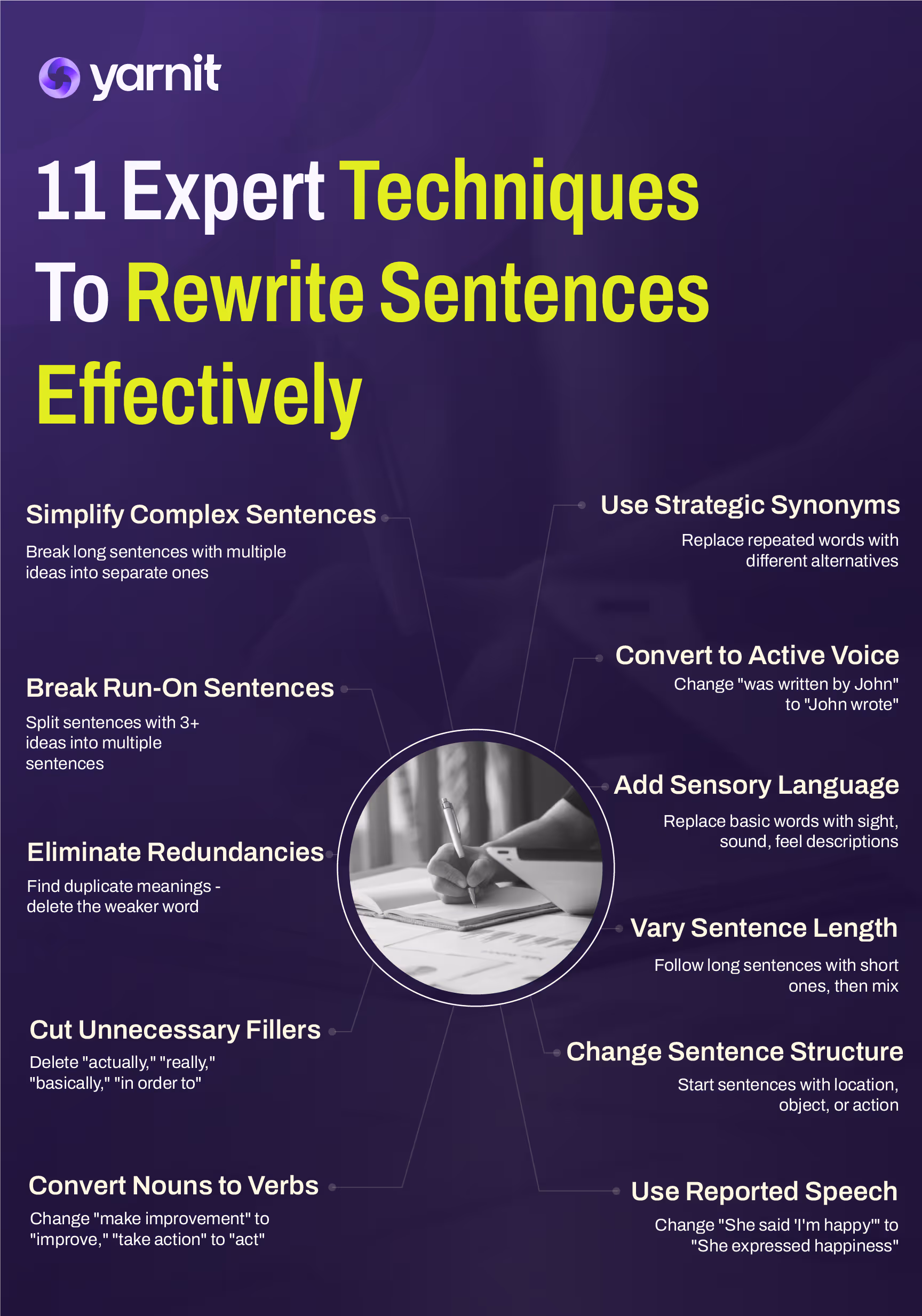 11 Expert Techniques To Rewrite Sentence Effectively