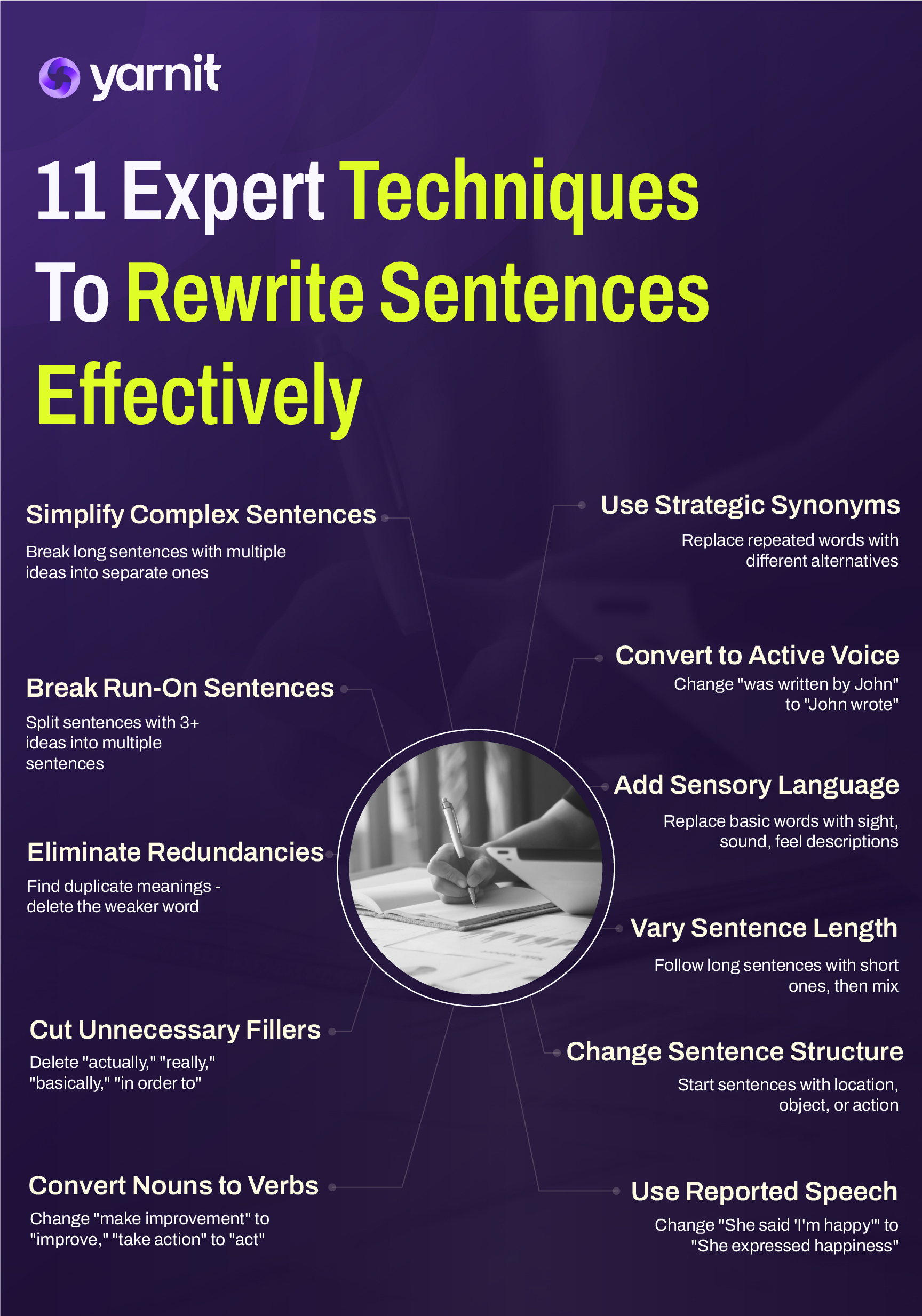 11 Expert Techniques To Rewrite Sentence Effectively