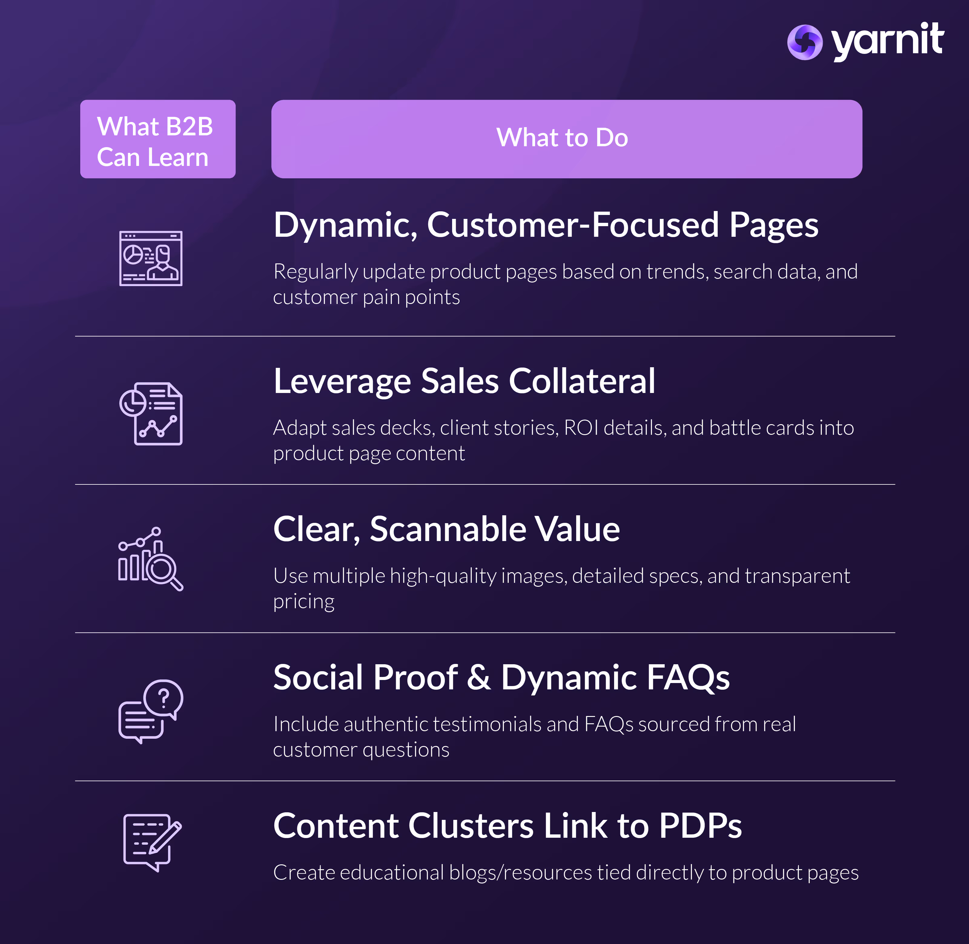 What B2B Marketers can learn