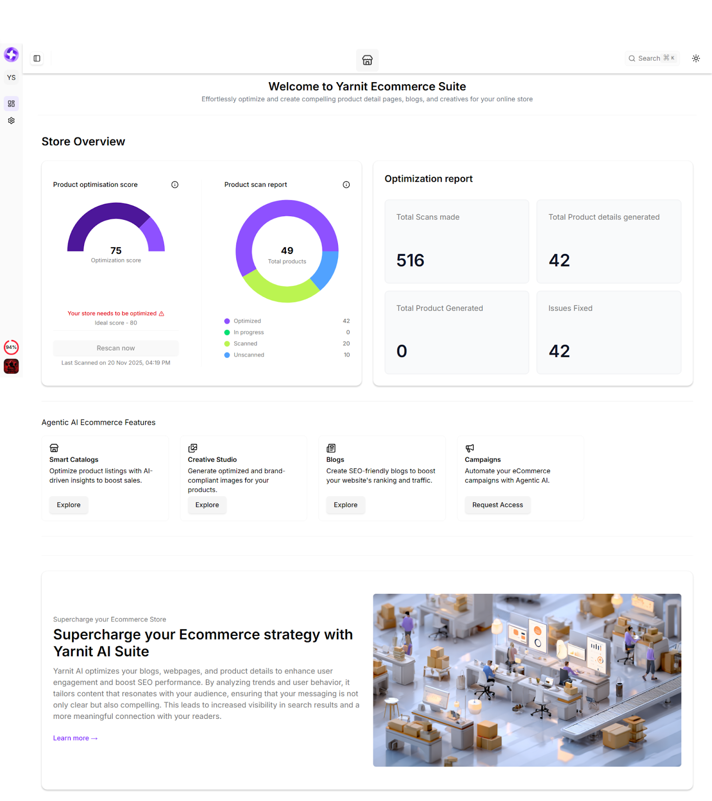 Yarnit E-commerce Suite