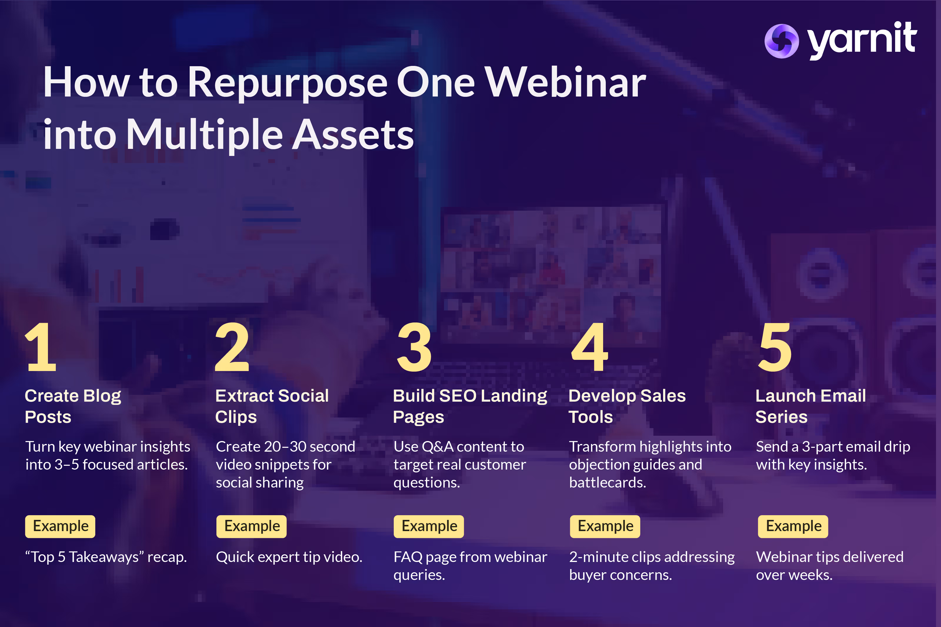 Content Repurposing : One Webinar to mutiple assets 