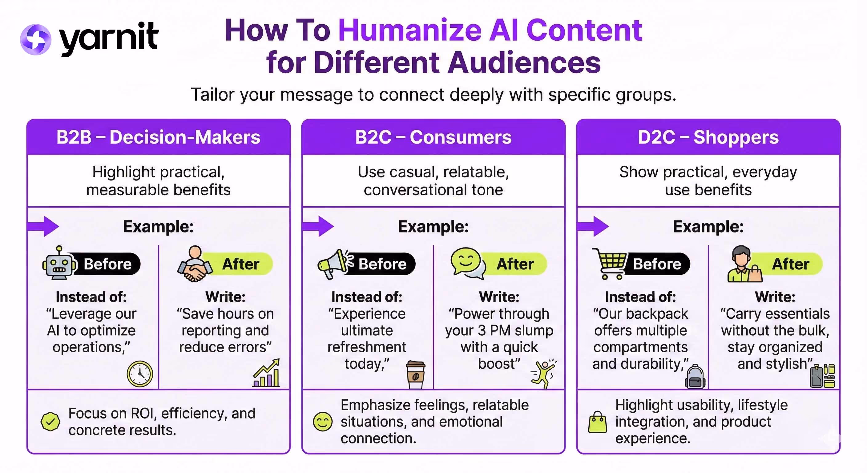 Infographic : Strategies to humanize AI text for different audiences 