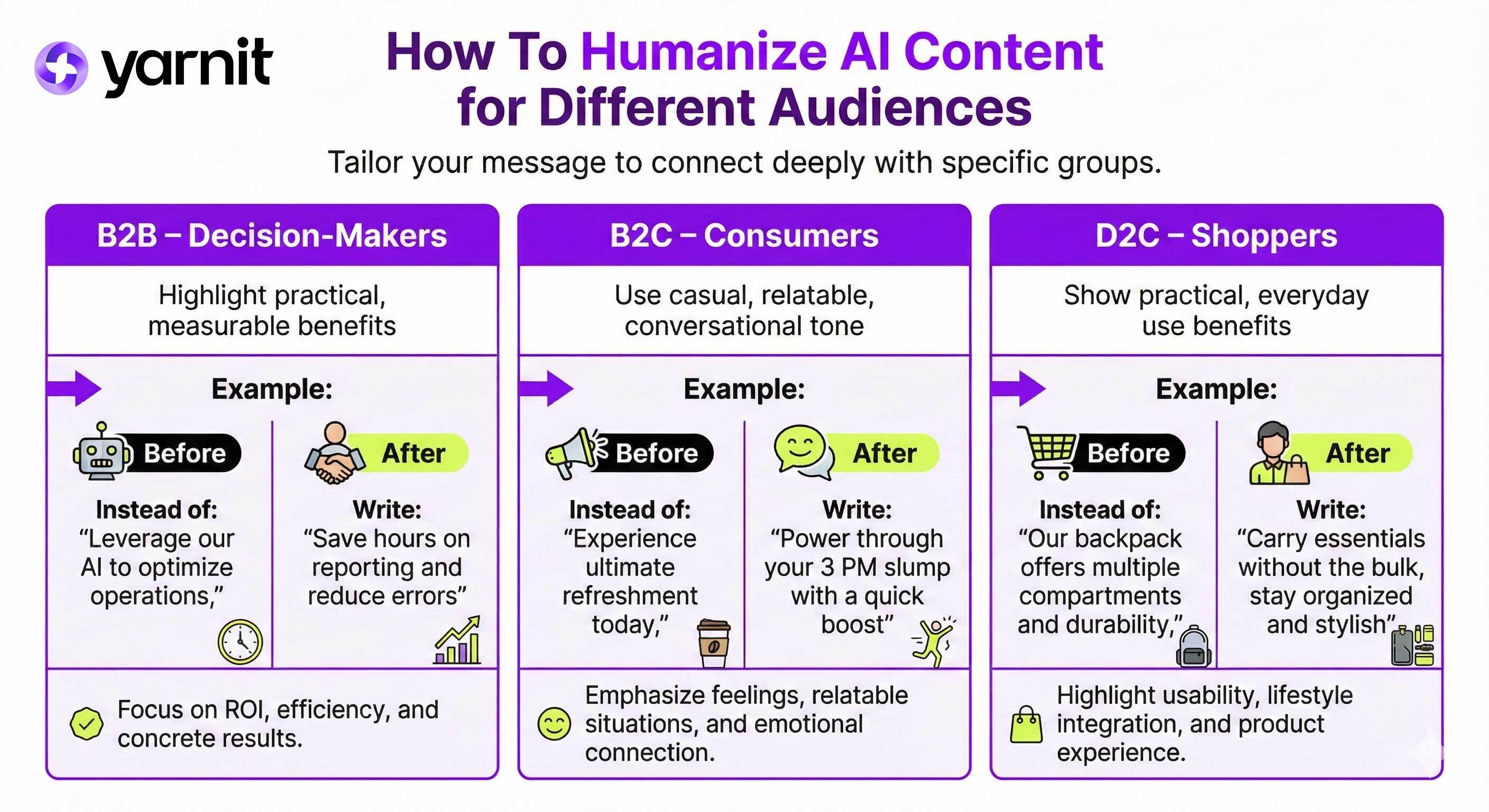 Infographic : Strategies to humanize AI text for different audiences 