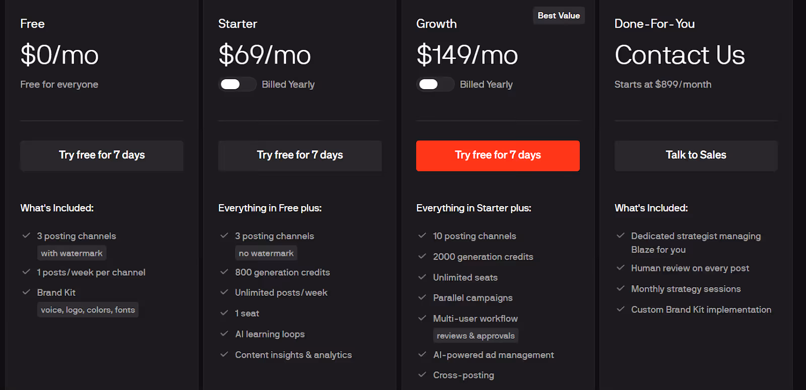 Blaze AI Pricing