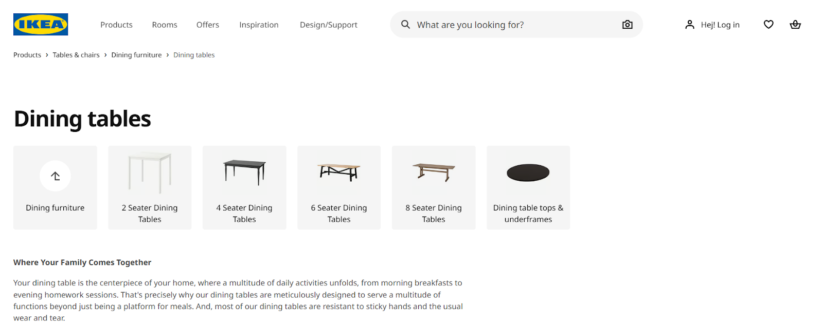 E-Commerce SEO strategy of IKEA to include category page