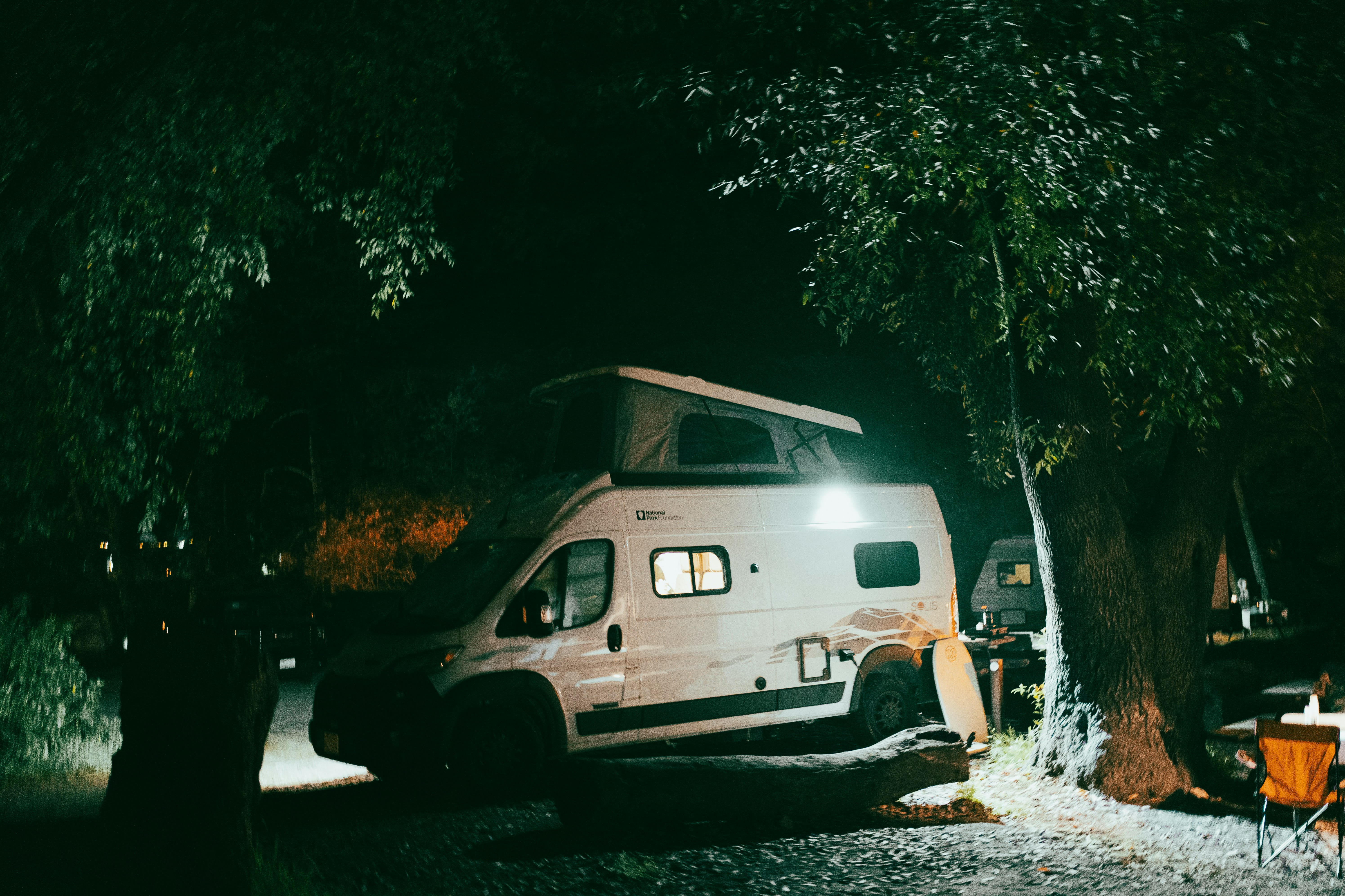 How Much Space Does an RV Need at a Campsite?