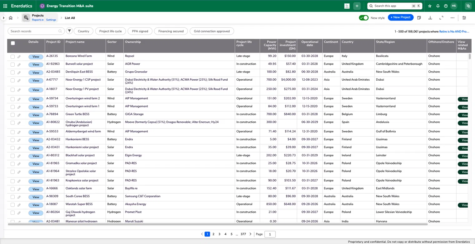 CoreData project list: renewable projects with sector, owner, stage, capacity and country