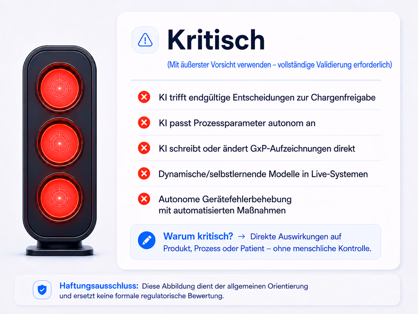 Kritisch oder nicht? – Die entscheidende Frage bleibt offen