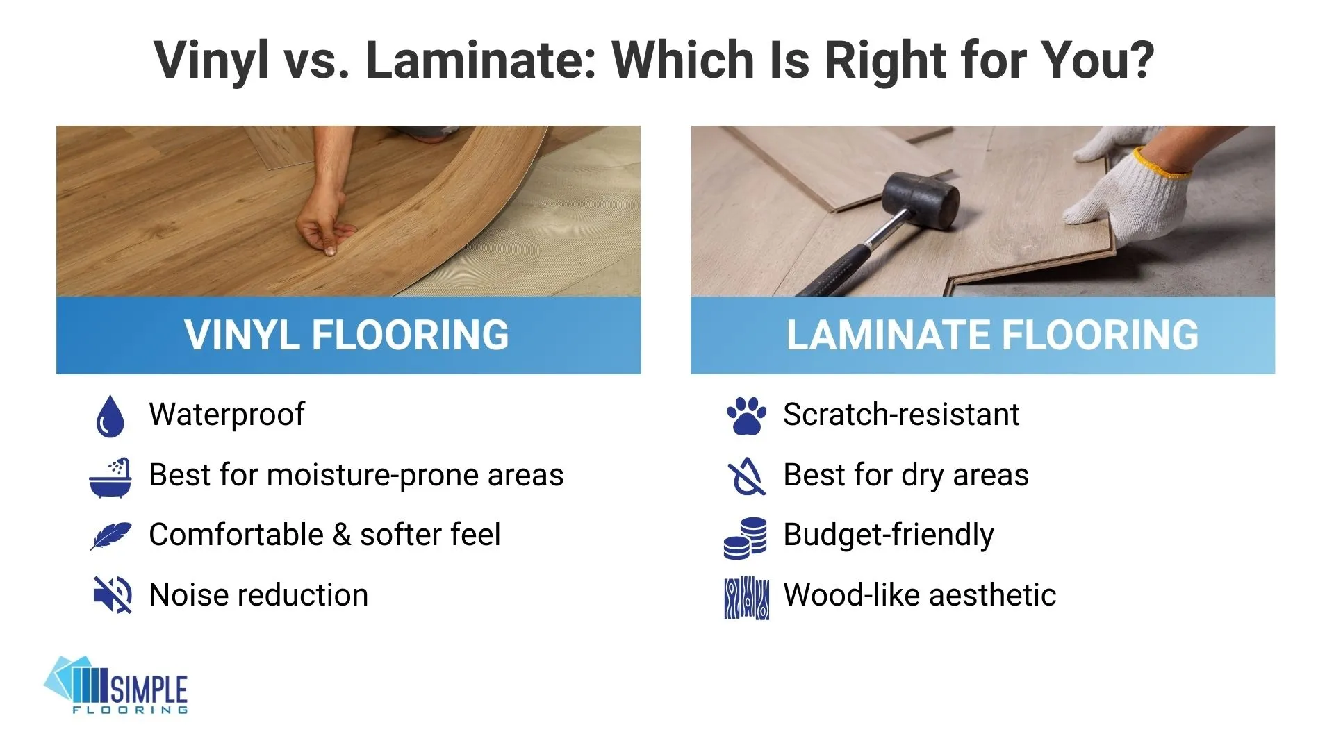 Comparison of vinyl vs laminate flooring, highlighting waterproof features, moisture resistance, scratch resistance, and ideal room placements for Chicago homes.