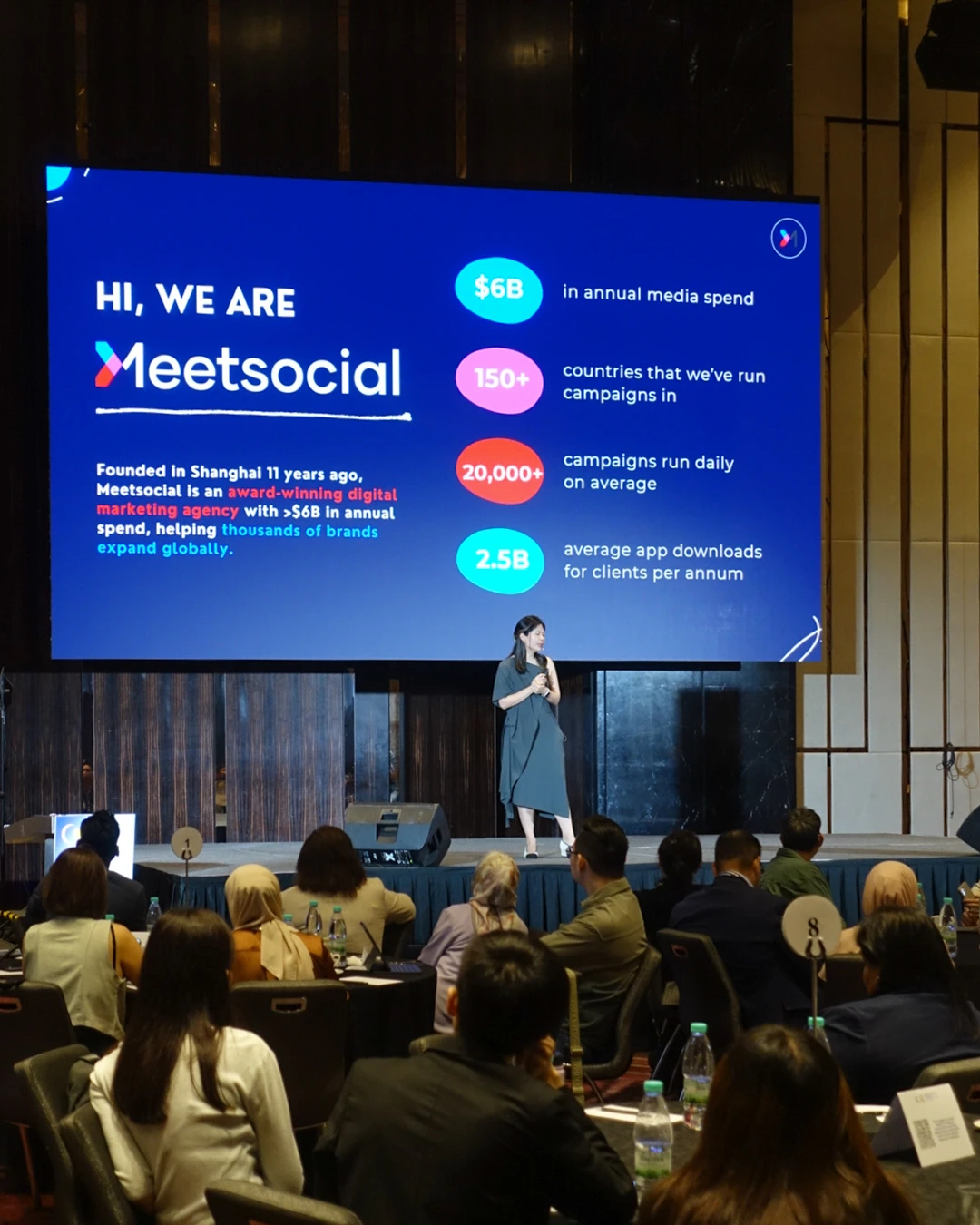 Meetsocial Full Funnel Growth Marketing Conversions Presentation