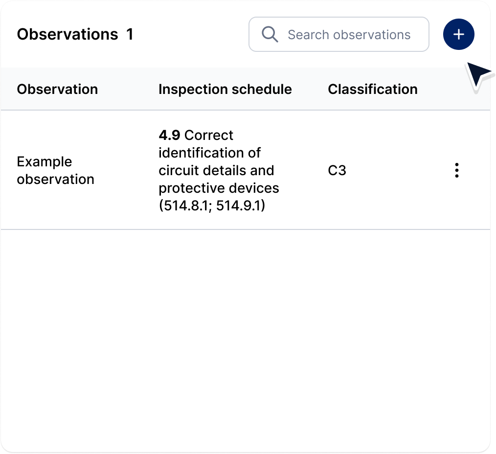 Screen showing one observation with columns for Observation, Inspection schedule, and Classification; example observation is about correct identification of circuit details and protective devices with classification C3.