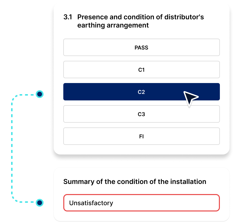 Form section titled '3.1 Presence and condition of distributor's earthing arrangement' with options PASS, C1, C2 (selected), C3, FI, and a summary box stating 'Unsatisfactory' in red.