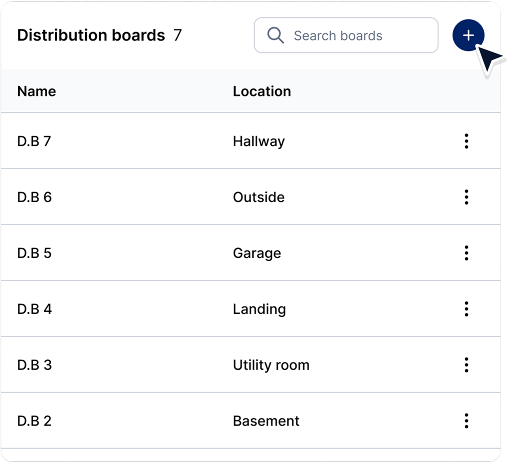 User interface showing a list of seven distribution boards with their names and locations, including D.B 7 in Hallway and D.B 2 in Basement, with a search bar and a plus button.