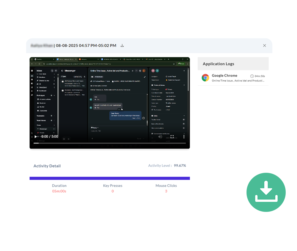 Screenshot of a productivity monitoring dashboard showing a chat conversation in dark mode, activity details with duration of 5 minutes, zero key presses, three mouse clicks, and an activity level of 99.67%.