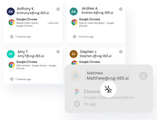 User interface showing four email notifications from Google Chrome with user initials, names, email addresses, and timestamps, one notification partially obscured and muted.