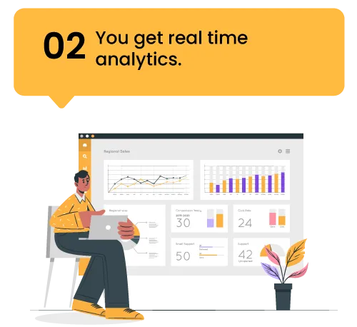 Illustration of a person sitting with a laptop in front of a large screen displaying real-time analytics charts and graphs.