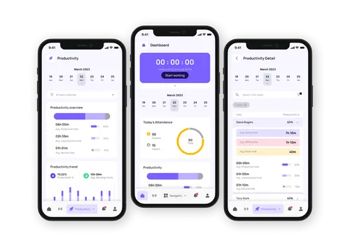 Three smartphone screens showing a productivity app interface with date selection, productivity overview, attendance tracking, and detailed productivity statistics for March 2023.