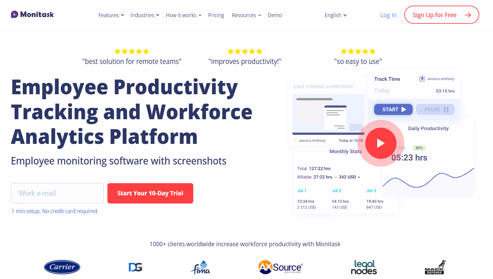 Monitask website homepage showing employee productivity tracking software with screenshots, a sign-up form, client logos, and a sample dashboard with time tracking stats.