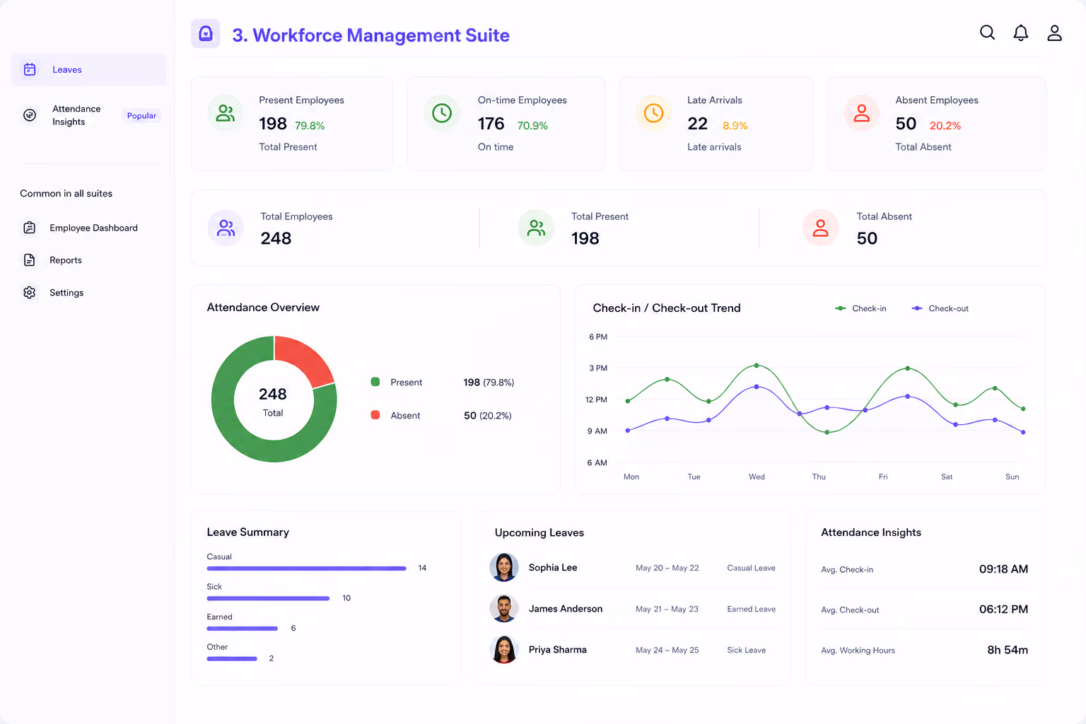 HR Suite
