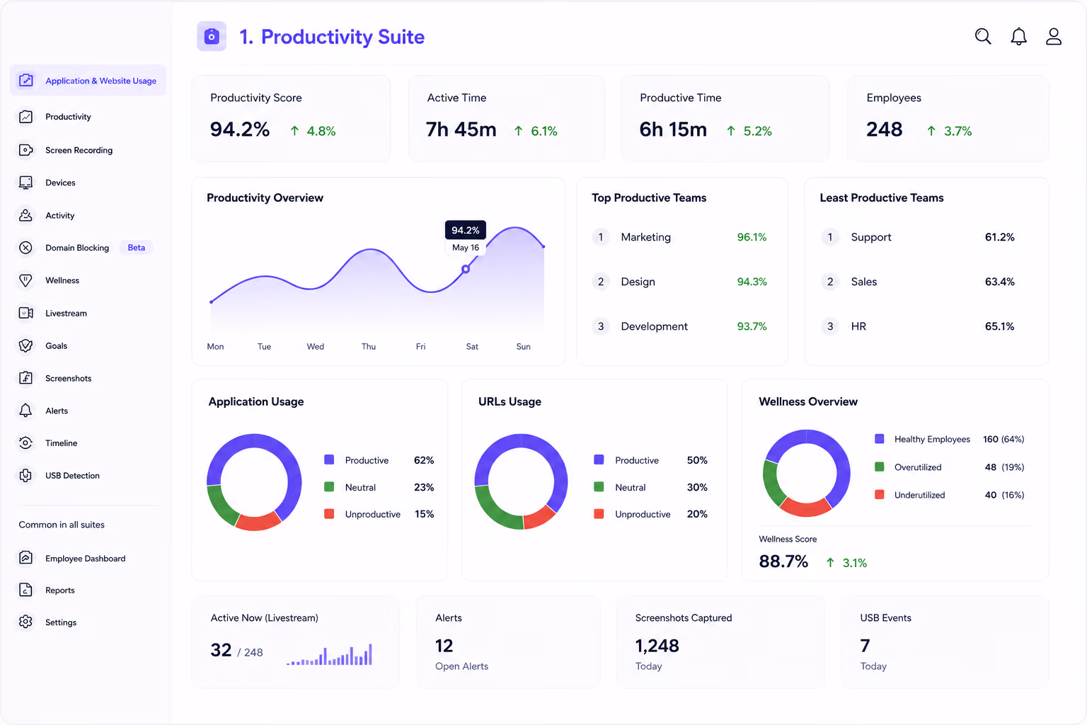 Productivity Suite