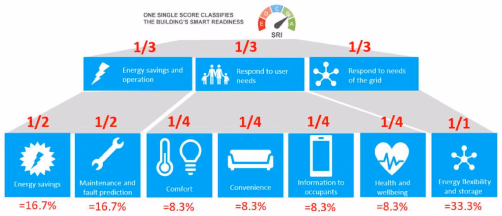 Obraz zawierający tekst, zrzut ekranu, Czcionka, diagramZawartość wygenerowana przez AI może być niepoprawna.