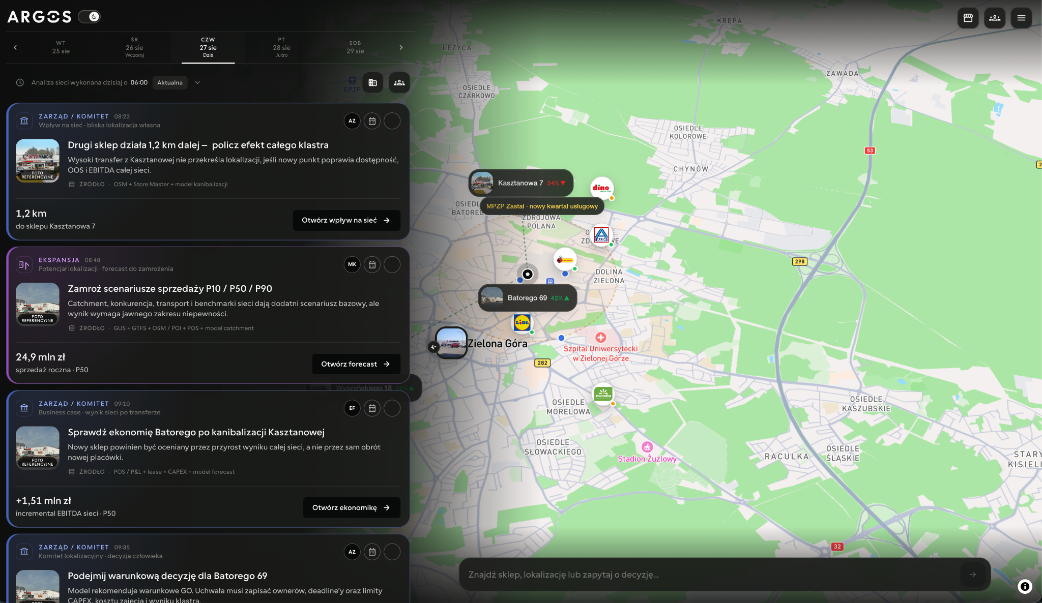 Ilustracja 1 Argos: mapa lokalizacji i codzienna lista rekomendacji łączą sytuację rynkową z zadaniami zespołu. Widok demonstracyjny; oznaczenia sieci nie są informacją o współpracy handlowej.