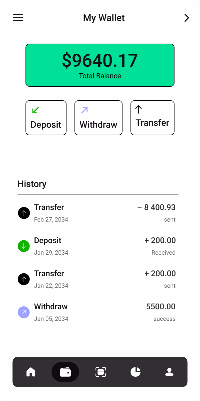 Primer Wallet Preview
