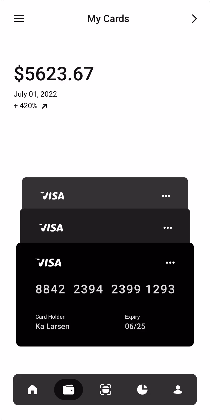 Primer Cards Management