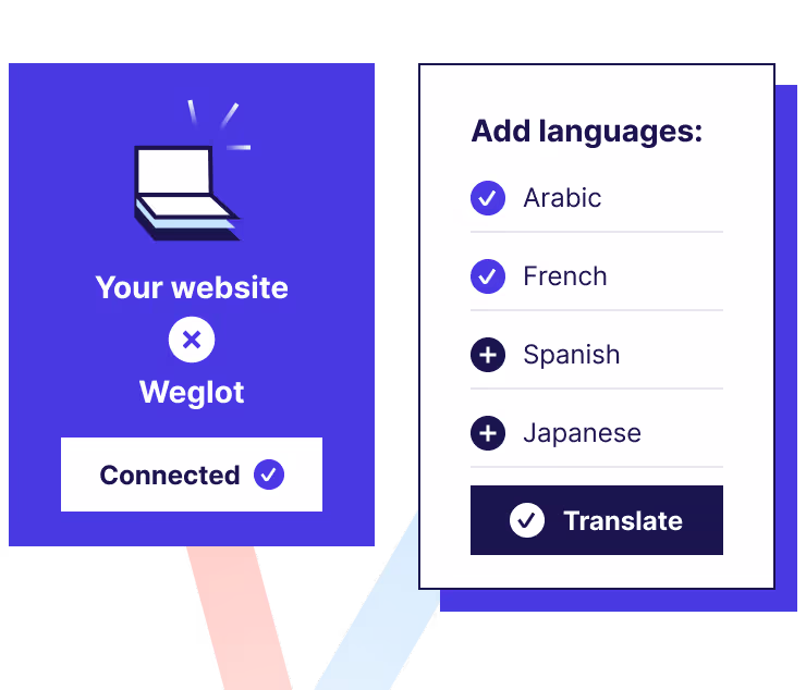 Weglot - Product image